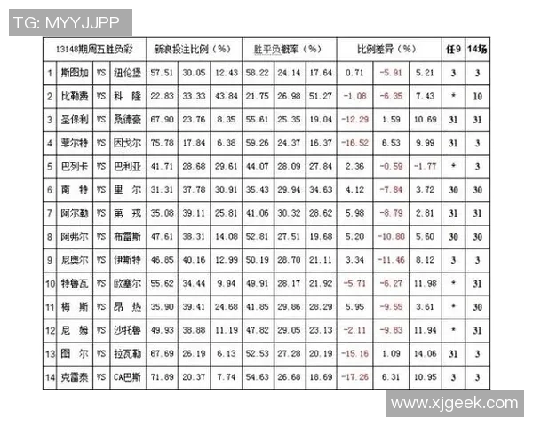 瑞典与瑞士足球比赛彩票赔率分析及投注建议