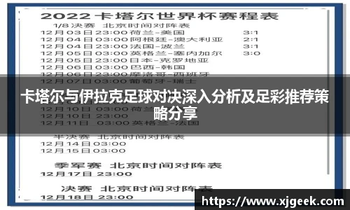 卡塔尔与伊拉克足球对决深入分析及足彩推荐策略分享